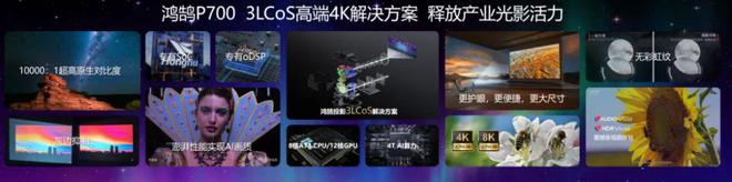 LCoS：中国投影产业链崛起的新引擎尊龙凯时新版APP第三代投影技术 3(图3)